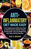 Anti-Inflammatory Diet Made Easy