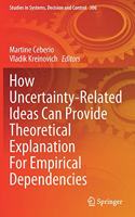 How Uncertainty-Related Ideas Can Provide Theoretical Explanation For Empirical Dependencies