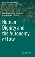 Human Dignity and the Autonomy of Law