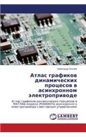 Atlas Grafikov Dinamicheskikh Protsesov V Asinkhronnom Elektroprivode