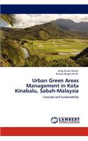 Urban Green Areas Management in Kota Kinabalu, Sabah-Malaysia