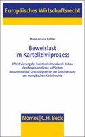 Beweislast Im Kartellzivilprozess
