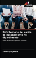 Distribuzione del carico di insegnamento nel dipartimento