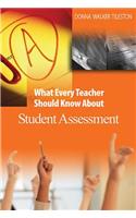 What Every Teacher Should Know about Student Assessment