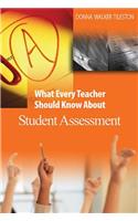 What Every Teacher Should Know About Student Assessment