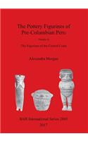 Pottery Figurines of Pre-Columbian Peru
