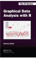 Graphical Data Analysis with R