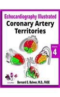 Coronary Artery Territories