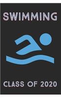 Swimming Class of 2020