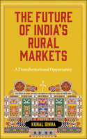 Future of India's Rural Markets