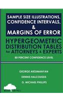 Sample Size Illustrations, Confidence Intervals, & Margins of Error: Hypergeometric Distribution Tables for Attorneys and Experts: 80 Percent Confidence Level