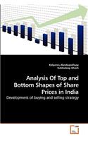 Analysis Of Top and Bottom Shapes of Share Prices in India