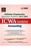 Unitwise-Chapterwise Icwa Foundation Accounting
