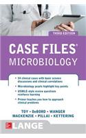 Microbiology