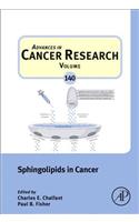 Sphingolipids in Cancer