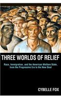 Three Worlds of Relief
