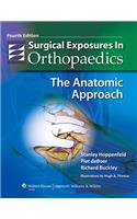 Surgical Exposures in Orthopaedics