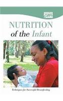 Nutrition of the Infant: Techniques for Successful Breastfeeding