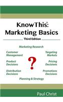 Knowthis
