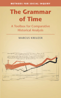 Grammar of Time