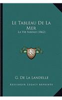 Le Tableau De La Mer