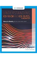 Understanding ICD-10-CM and ICD-10-PCS