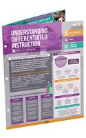 Understanding Differentiated Instruction (Quick Reference Guide 25-Pack)