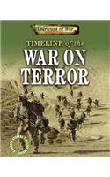 Timeline of the War on Terror
