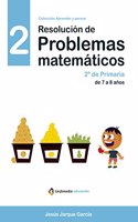RESOLUCION DE PROBLEMAS MATEMATICOS: NIVEL 2