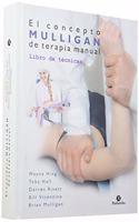 Concepto Mulligan, El