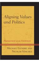 Aligning Values and Politics: Empowerment Versus Entitlement