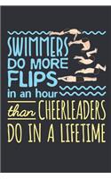 Swimmers Do More Flips In An Hour Than Cheerleaders Do In A Lifetime