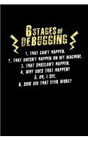 6 Stages of Debugging