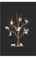 Tree With Monkeys