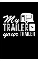 My Trailer > Your Trailer