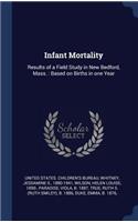Infant Mortality