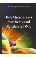 DNA Microarrays, Synthesis & Synthetic DNA