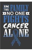 In This Family No One Fights Cancer Alone