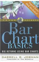 Bar Chart Basics: Big Returns Using Bar Charts