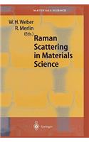 Raman Scattering in Materials Science