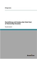 Darstellung und Analyse des Total Cost of Ownership-Ansatzes