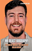 MR Beast Biography: The Rise of Mrbeast and His Billion Dollar Impact
