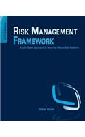 Risk Management Framework
