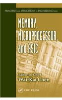 Memory, Microprocessor, and ASIC