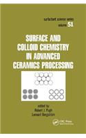 Surface and Colloid Chemistry in Advanced Ceramics Processing