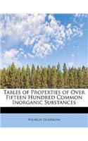 Tables of Properties of Over Fifteen Hundred Common Inorganic Substances