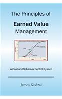 Principles of Earned Value Management