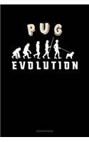 Pug Evolution