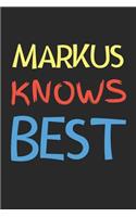 Markus Knows Best