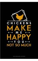 Chickens Make Me Happy You, Not So Much